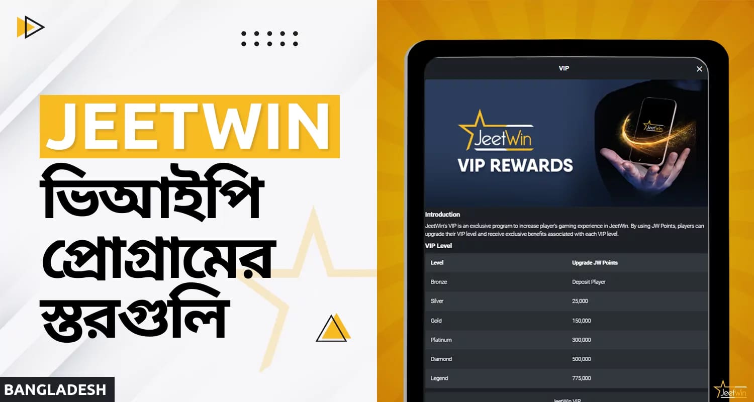 জিটউইন ভিআইপি প্রোগ্রামের স্তর এবং তাদের বর্ণনা